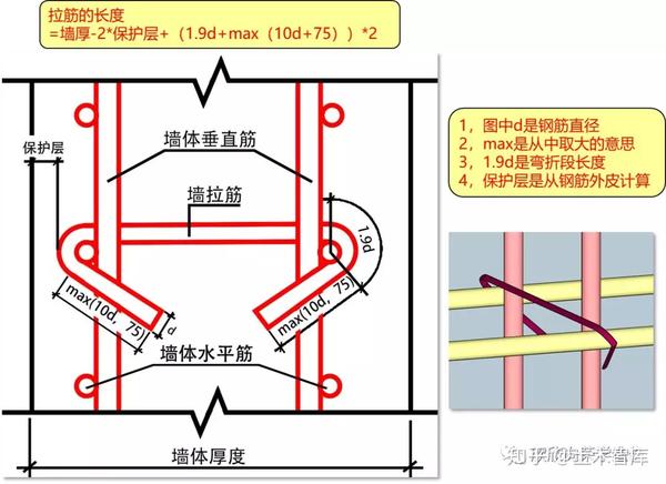 拉墙筋图集详解图片