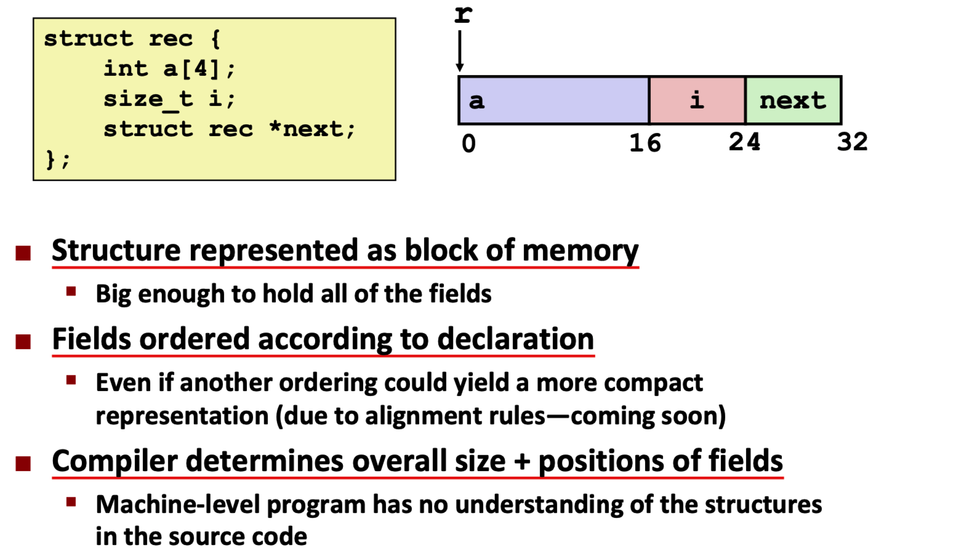 c assembly machine code