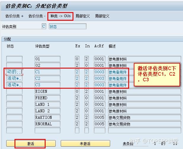 SAP MM模块分割评估详解 - 知乎