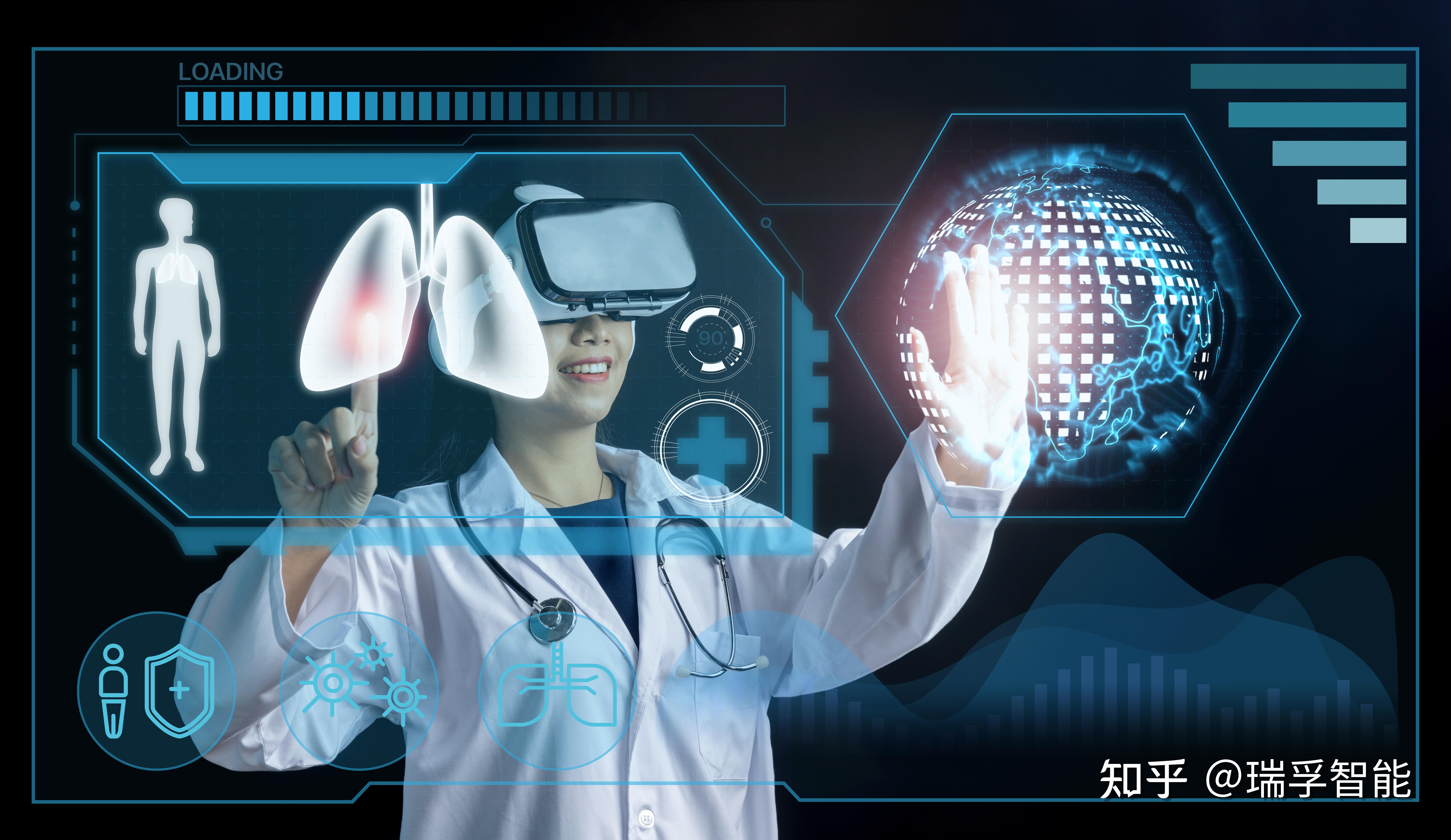 智慧医疗下的误解：为何现在都说，医生离了仪器就不会看病了 - 知乎