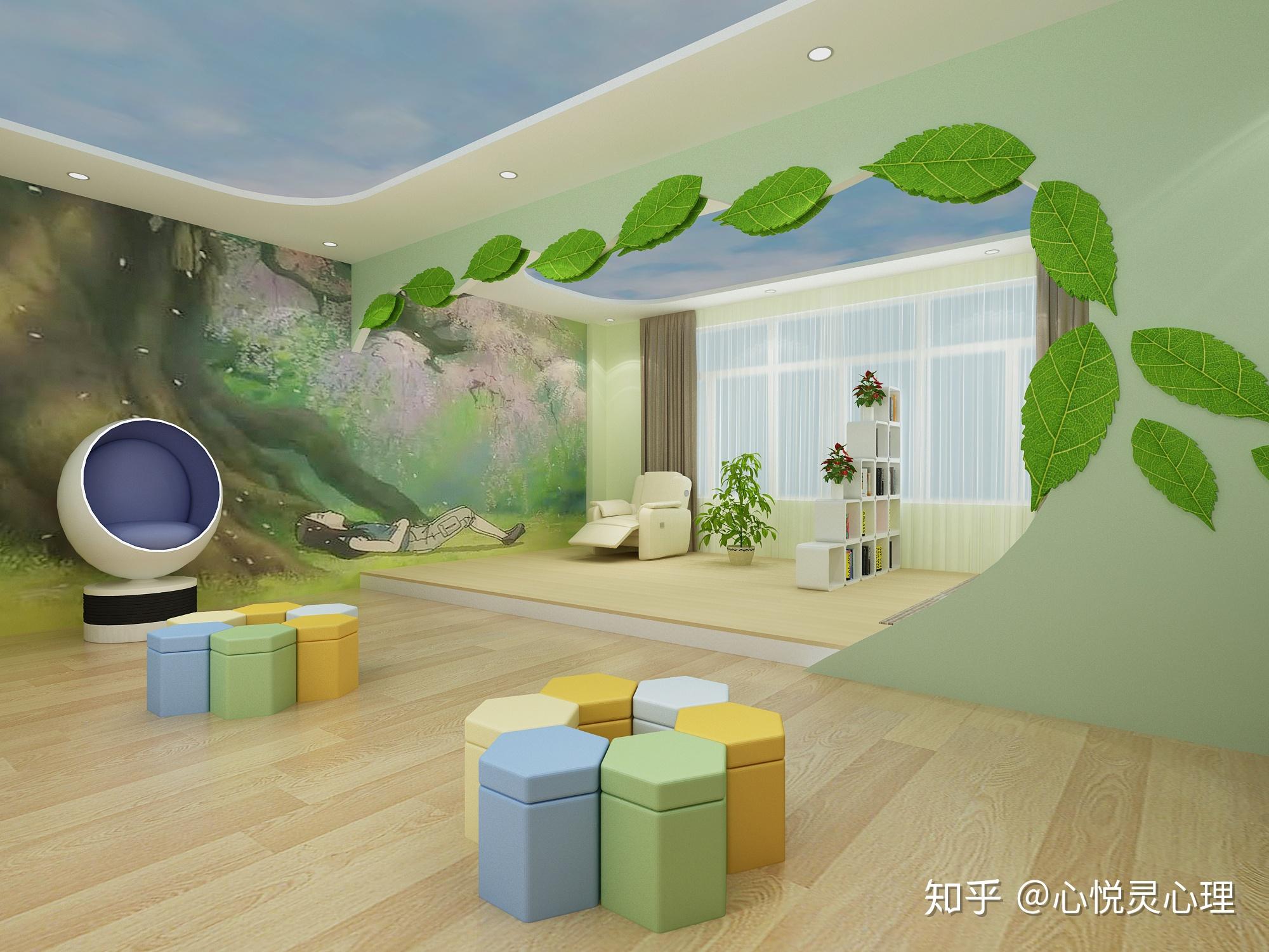 纪检委心理健康服务中心建设总体建设方案介绍 - 知乎