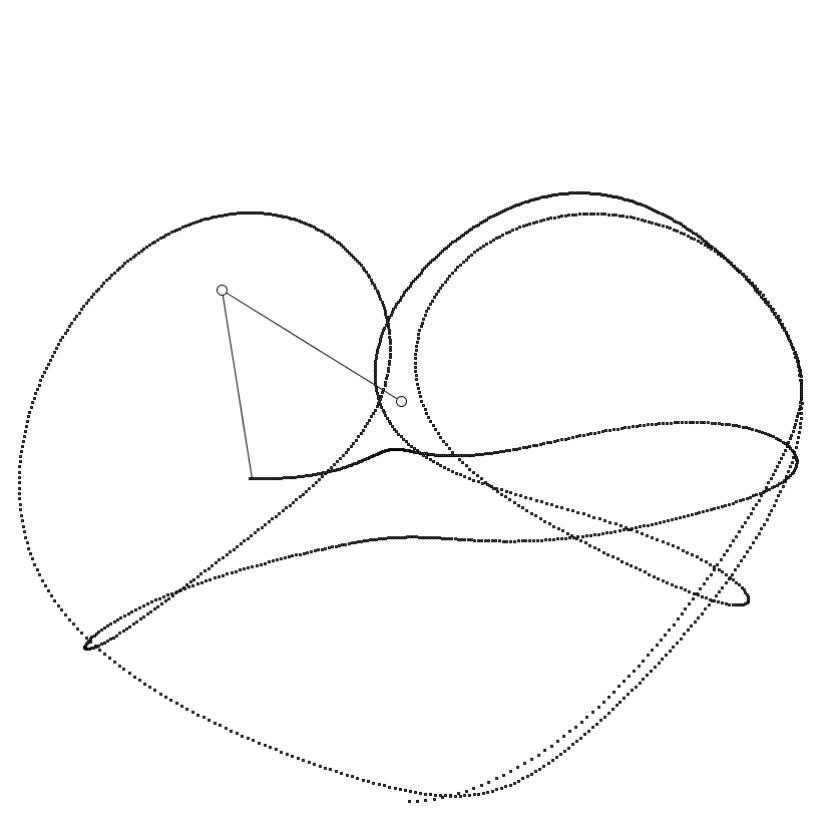 混沌摆再探processing物理库fisica