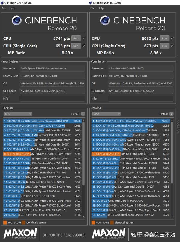 U AMD 5 7500F 13400 visual data 7
