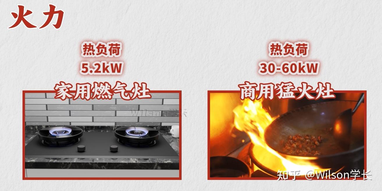 【618】新国标落地,谁在裸泳?2026燃气灶选购攻略
