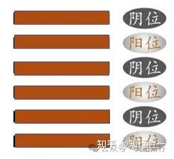 倪海厦《天纪.易经》笔记04-坤为地 - 知乎