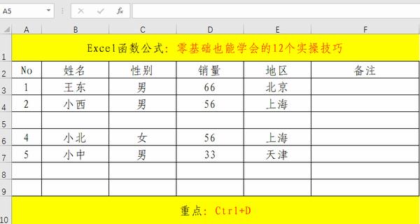 excel使用技巧大全图解(揭激坠夯眼度赖延12泥Excel浦福淹奋，邀困岔锚剑湿剑！)