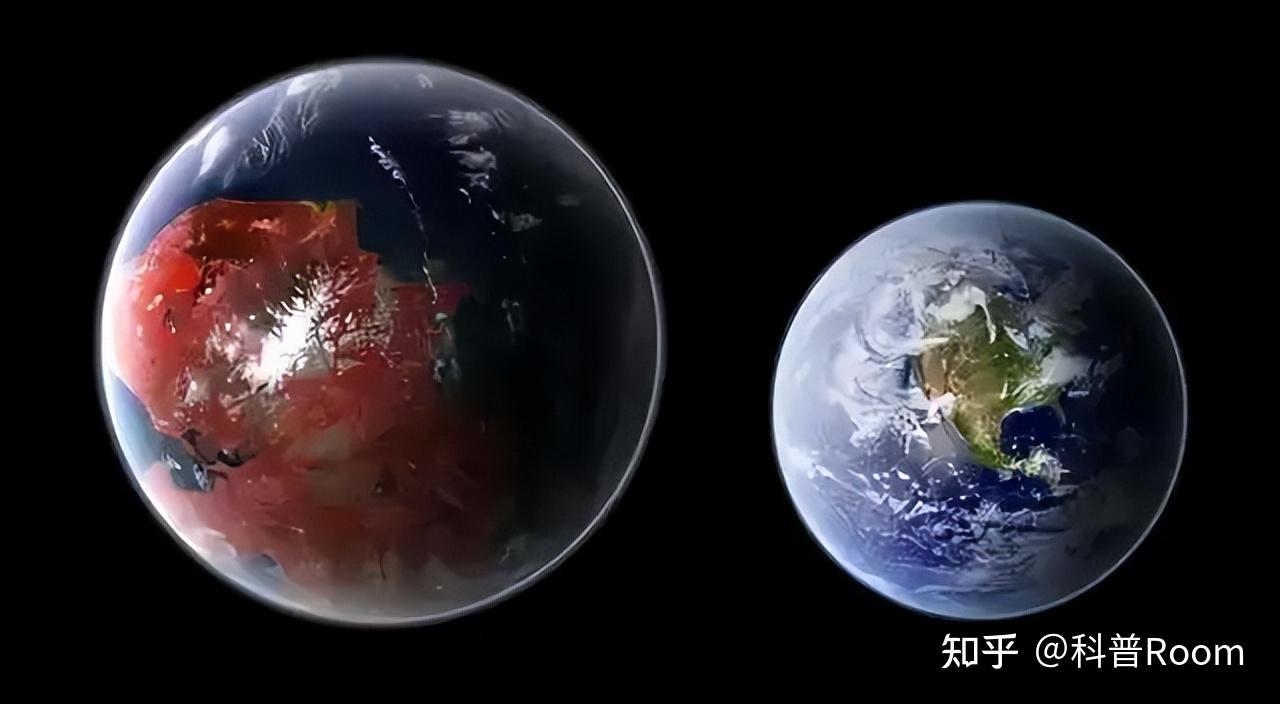 地球之外的孪生兄弟隐藏了什么或许在那里有一个全新的生命