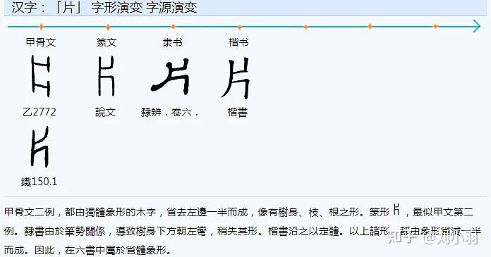 片爿版本字考 - 知乎
