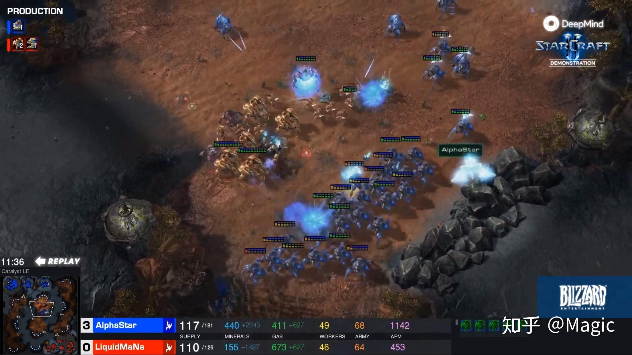 以一个玩家的视角看alphastar与人类之间的比赛