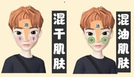 男性如何护肤_男性护肤保养_男性护肤 知乎
