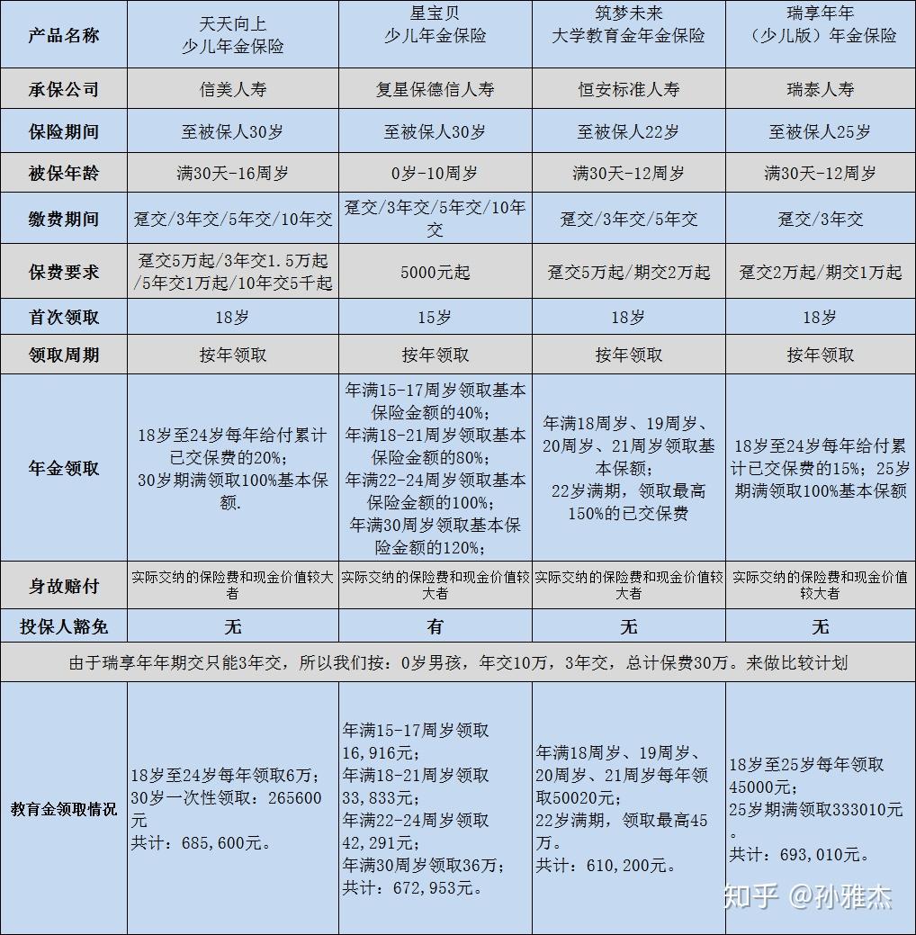 江岸区少儿险：守护未来的坚实盾牌