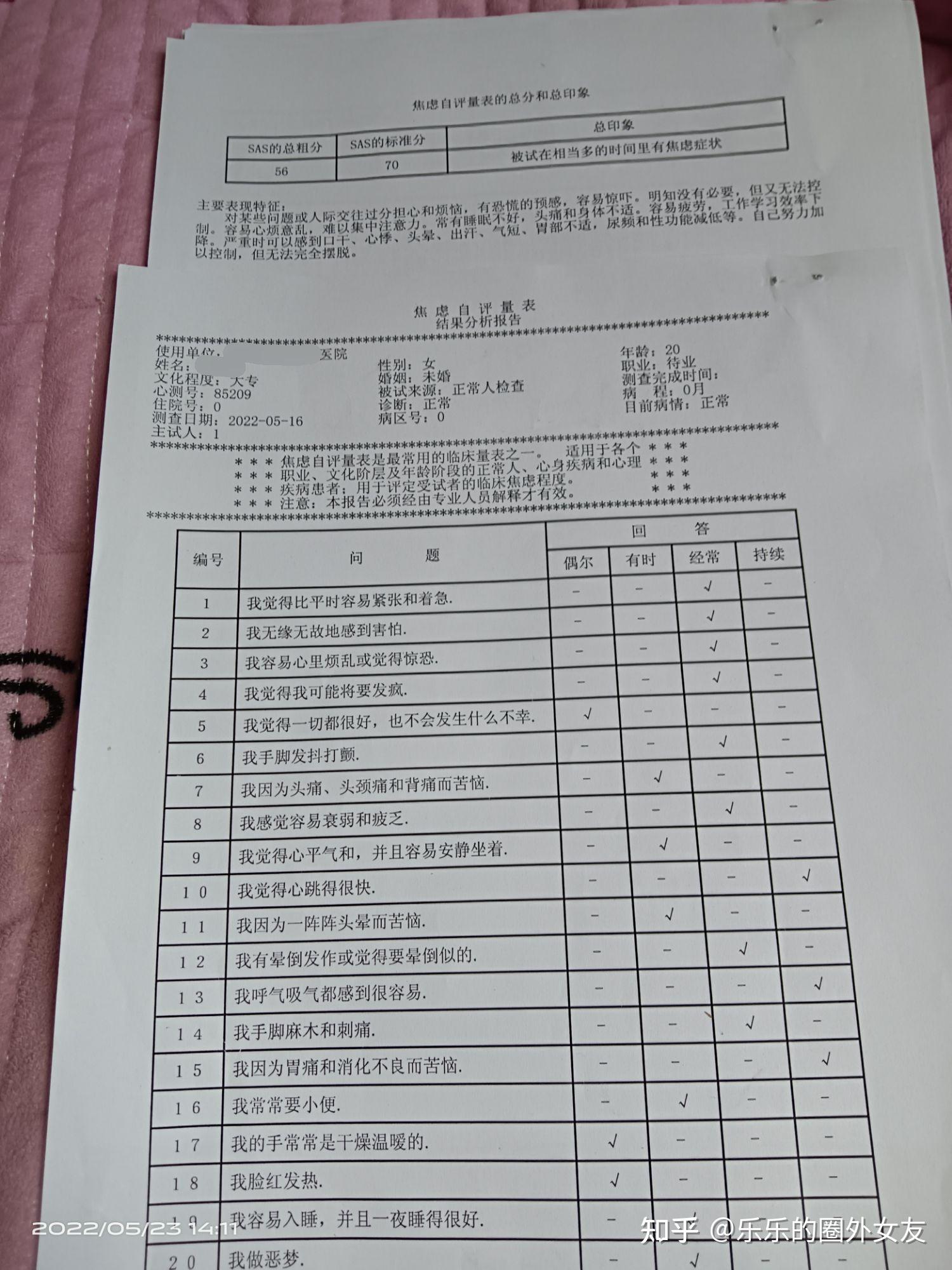 你是怎么检查出抑郁症的? - 知乎