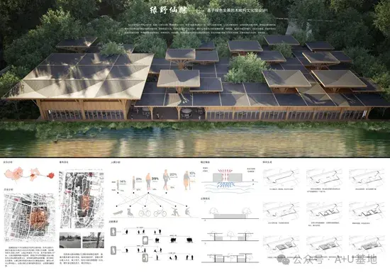 2025第一届“华科大杯”全国大学生建筑设计大赛拟获奖作品公示 - 知乎