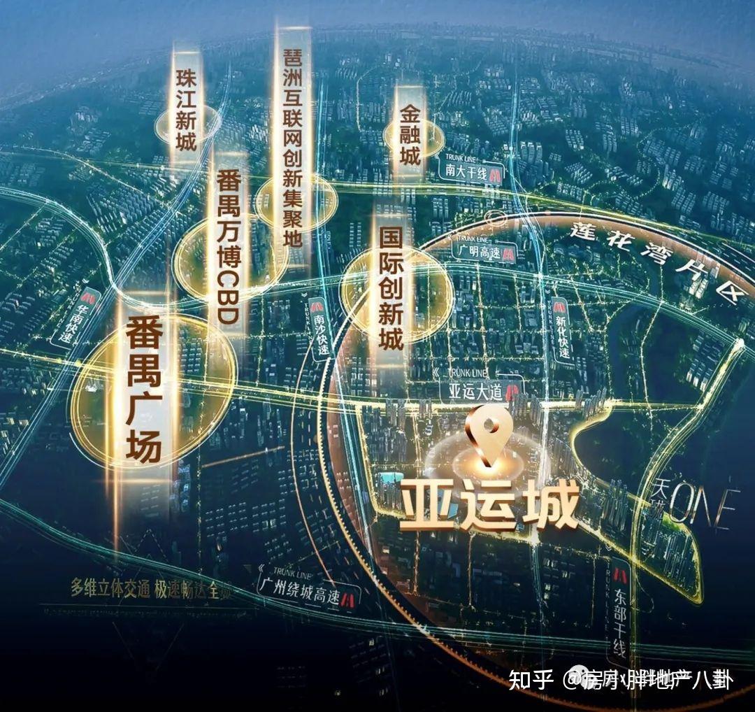房小胖八卦热聊番禺亚运城 - 知乎