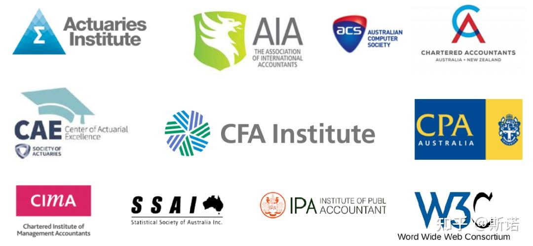 (anu关联实习公司展示)