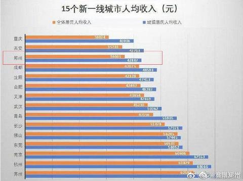 图标