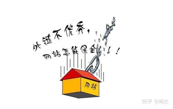 搞懂各大搜索引擎蜘蛛的抓取规则，快速获得排名！