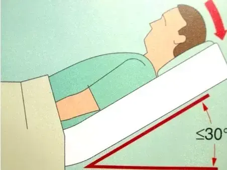 尽量减少床头抬高;6.注意尿便失禁;7.适当的加强营养,改善营养状况