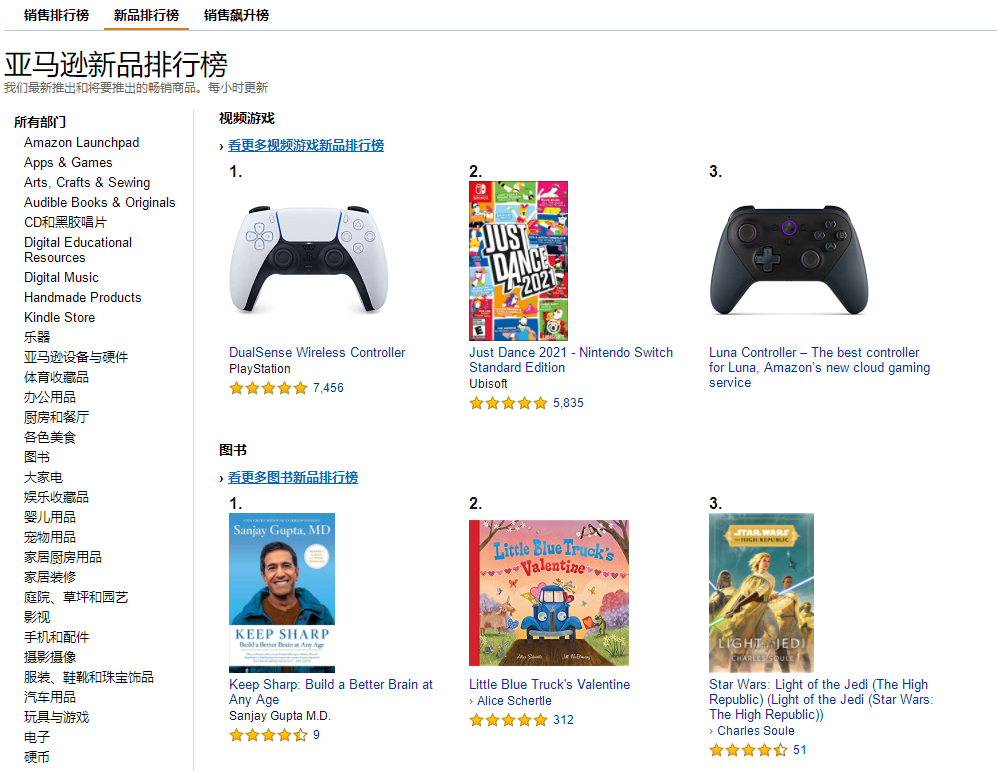 美国卖得最好的中国产品有哪些 v2-c55eee02c3a0177697b9199537620552_r.jpg