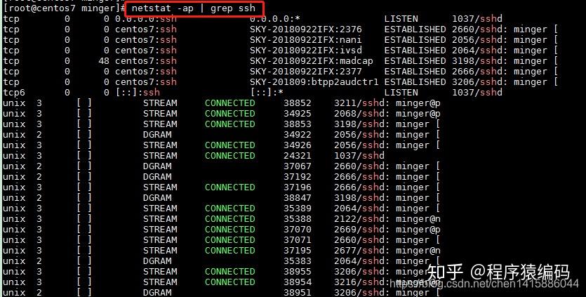 Netstat Grep linux中grep命令数据过滤和筛选 - 知乎