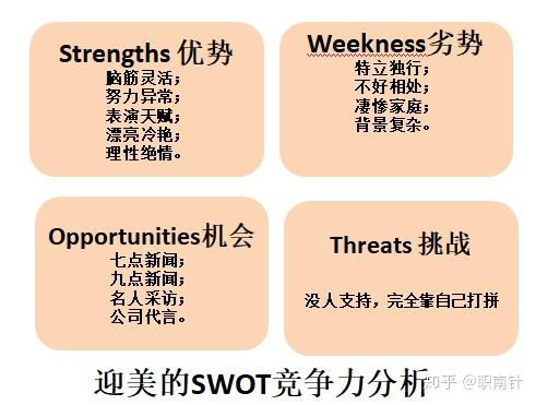 如何规划职场独特人设,让优势发挥得淋漓尽致?