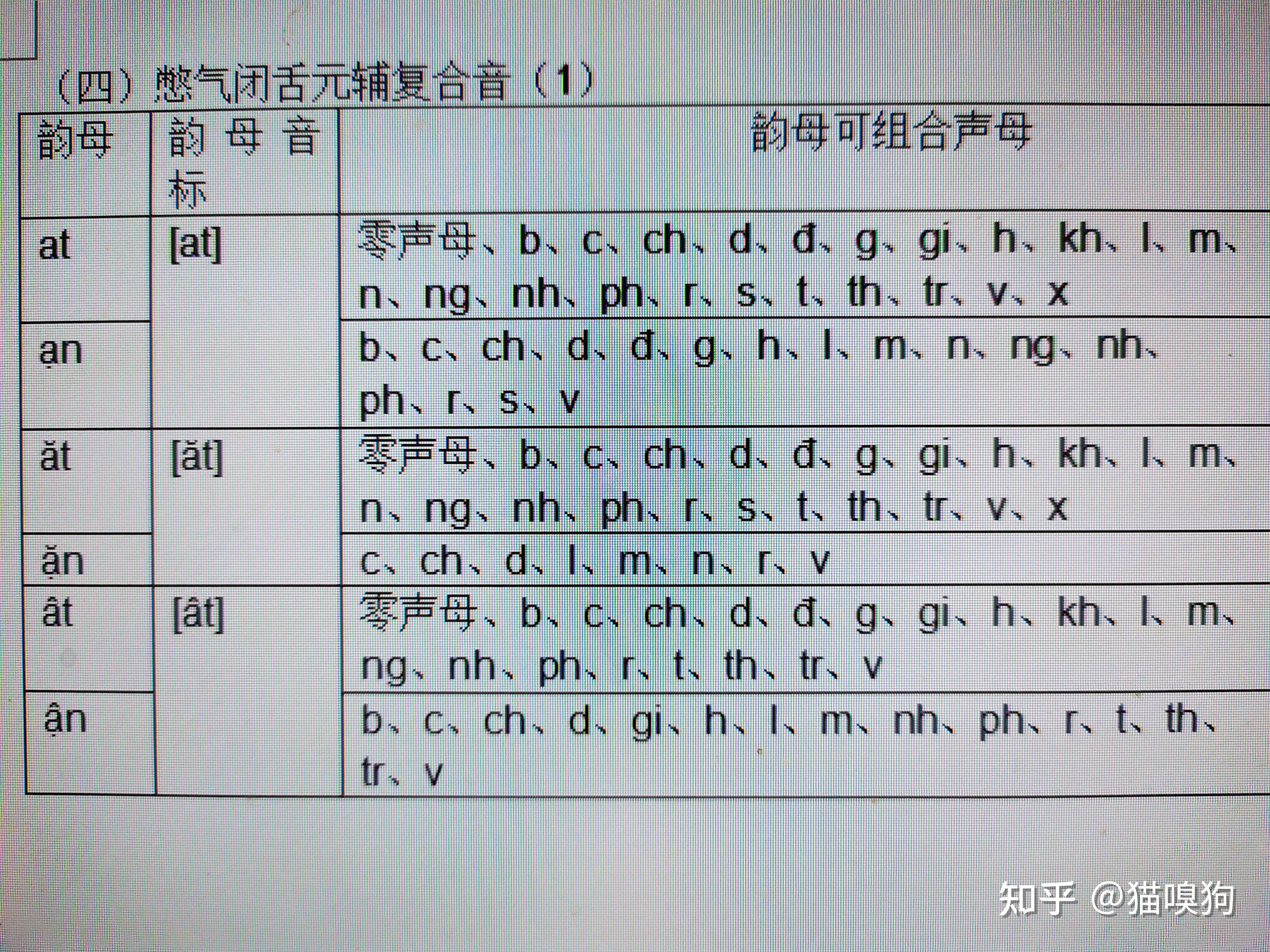 闷的读音图片