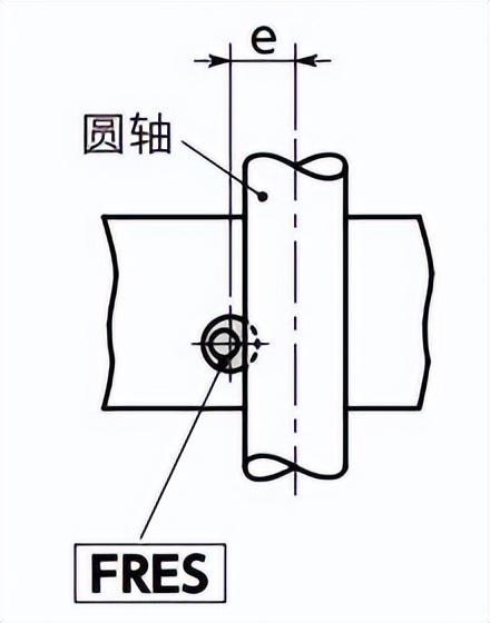 产品推荐 | 轴固定夹块 - 知乎