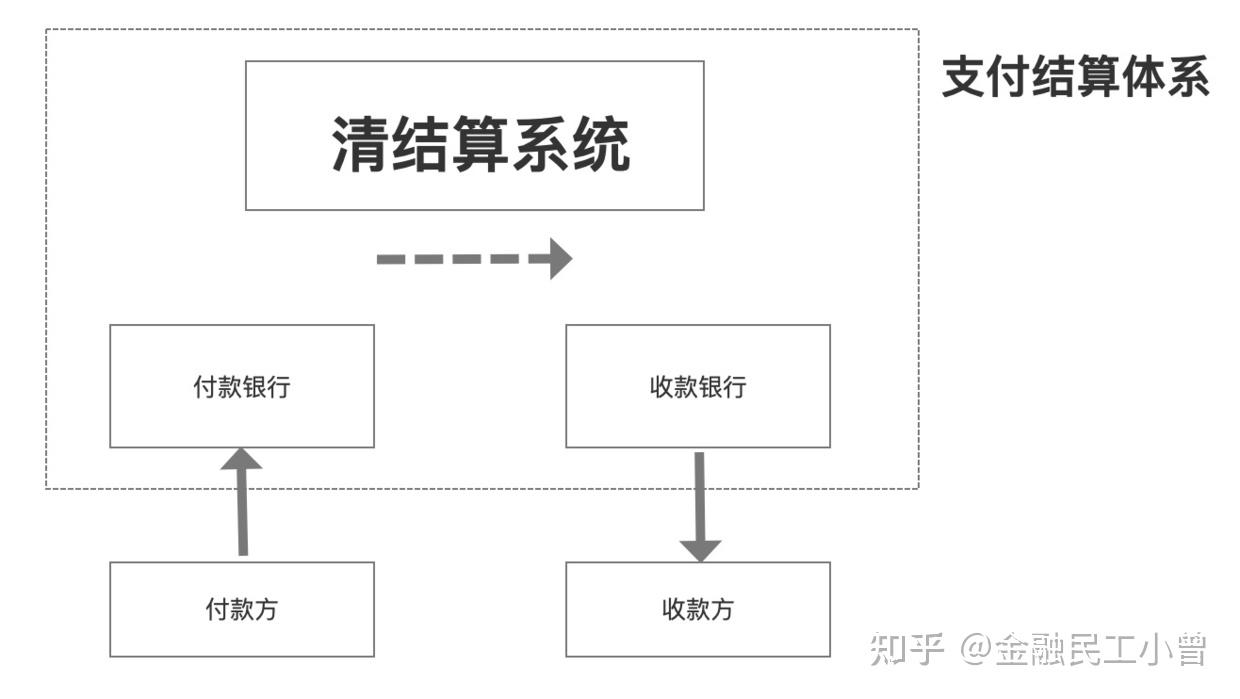 拉卡拉 pos机费率_招商银行办理pos机费率_pos机费率3.3