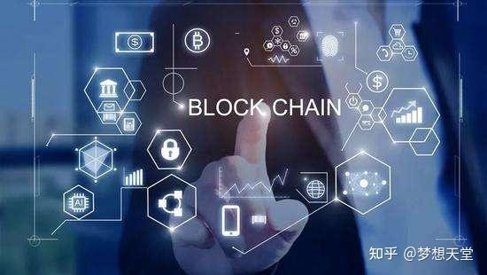 国际间比特币监管方式概览