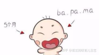 孩子啥都能听懂就是不开口,咋回事?详解儿童各阶段语言发育特征 - 知乎