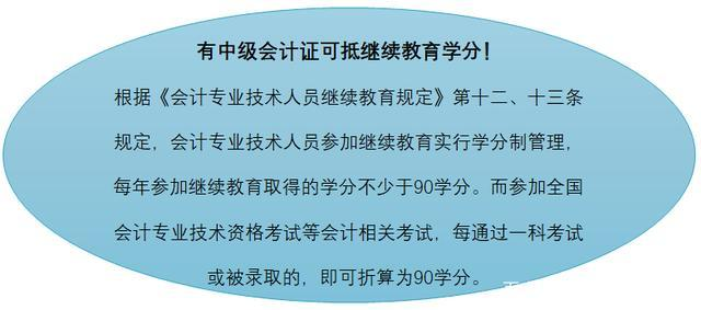 中級會計職稱證書由於報考工作年限條件的限制也造就了它在財會行業的