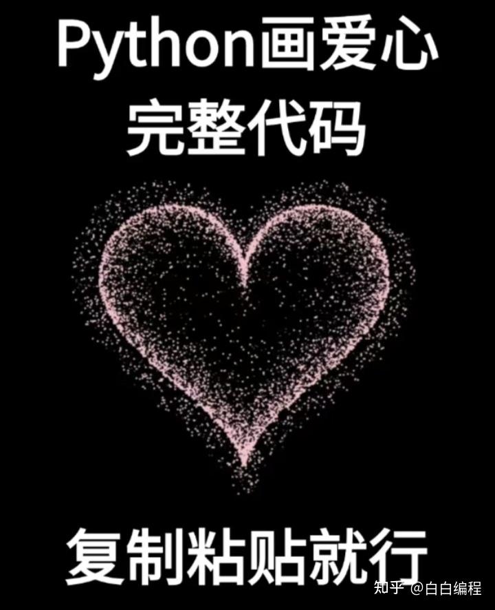 💗用Python打造的浪漫动态爱心！ - 知乎