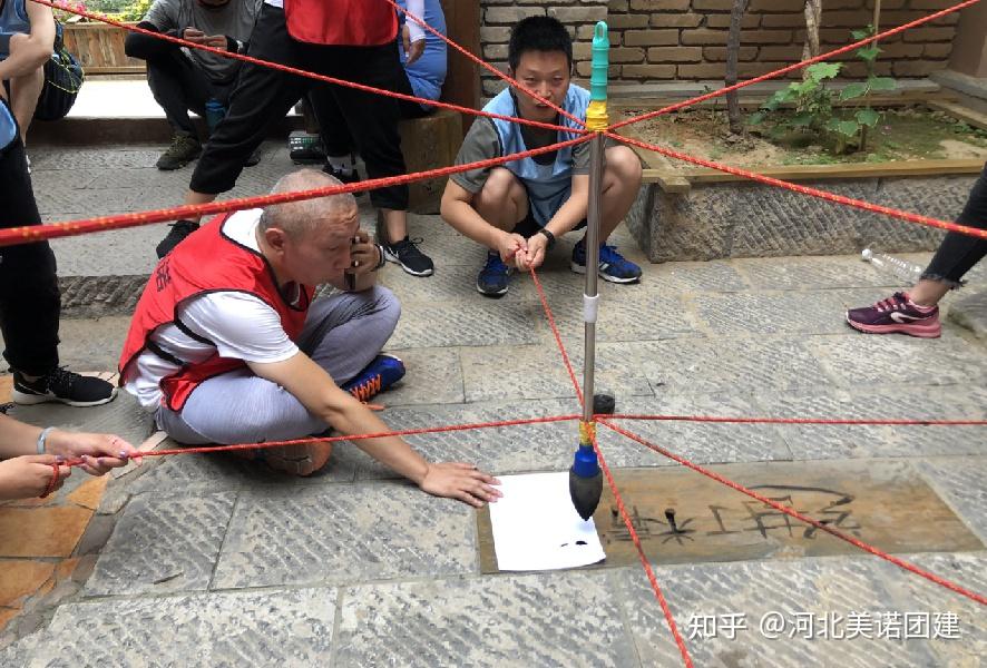 石家庄拓展,企业团建室内户外经典场地拓展培训项目分享介绍:神笔马良 - 知乎