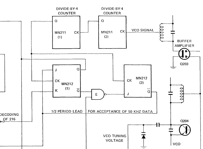 直升機機載電子設備nr810導航機工作原理c