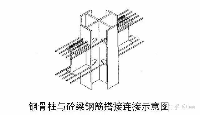 劲性混凝土结构图片