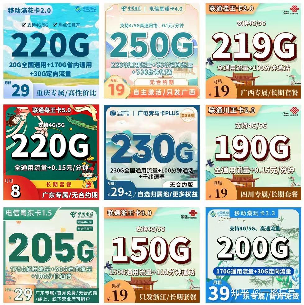 2026流量卡避坑指南：别再花冤枉钱！大流量正规卡实测汇总