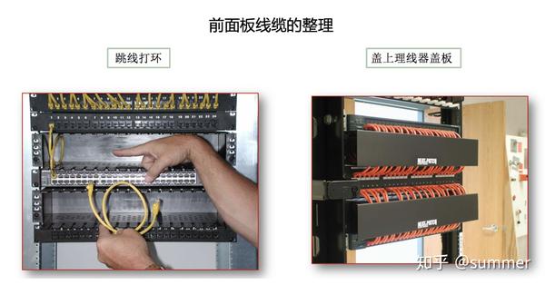 综合布线:配线架与理线架 - 知乎