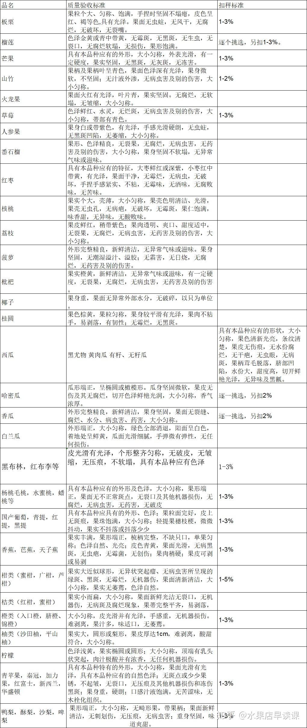 标准车位尺寸明细 v2-c596f6e2fa31aab50425c89e056cca92_r.jpg