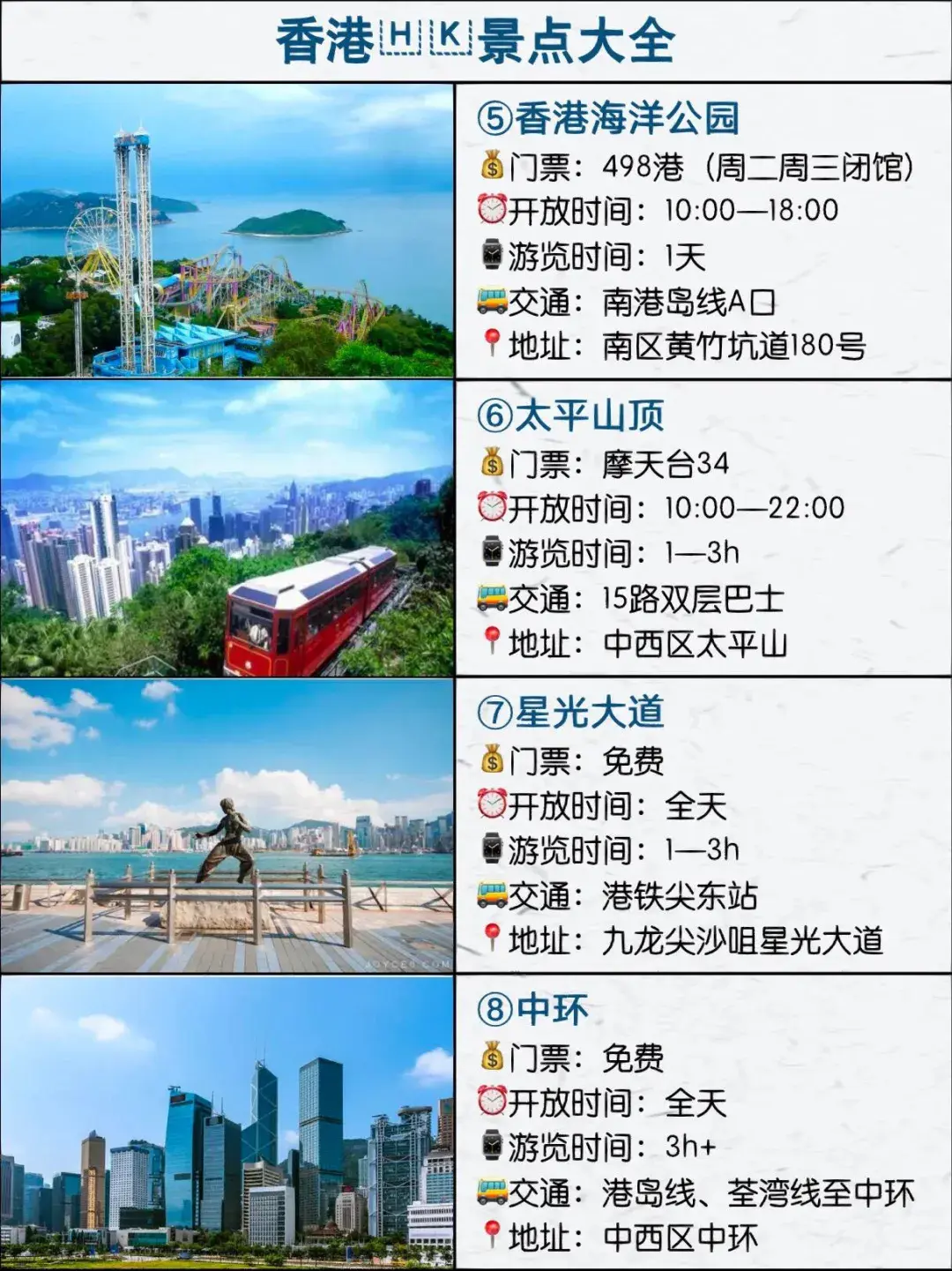 从一日游到六日游，香港超全景点线路攻略！ - 知乎