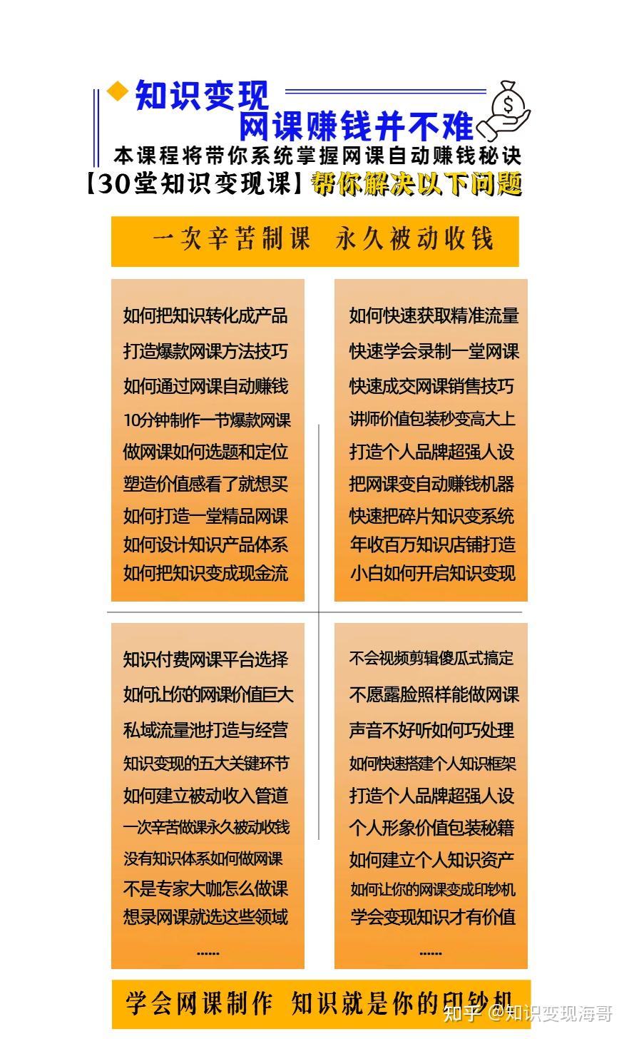 如何通过录制自己的网课打造被动收入- 知乎