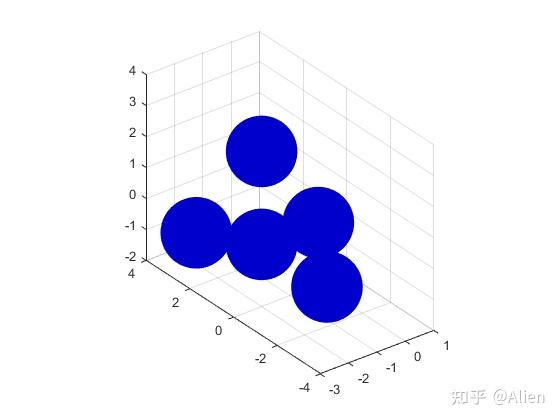 MATLAB画图技巧与实例(二十八):三维图形的灯光、照明和材质处理 - 知乎