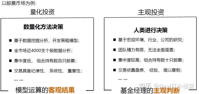 私募基金的合格投資者是指具備相應風險識別能力和風險承擔能力,投資