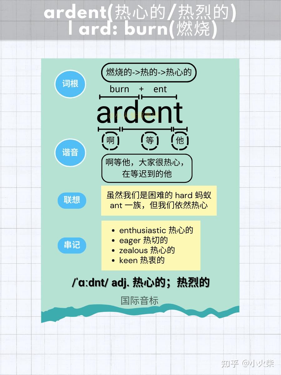 5张图片记单词 ardent(热心的/热烈的) - 知乎
