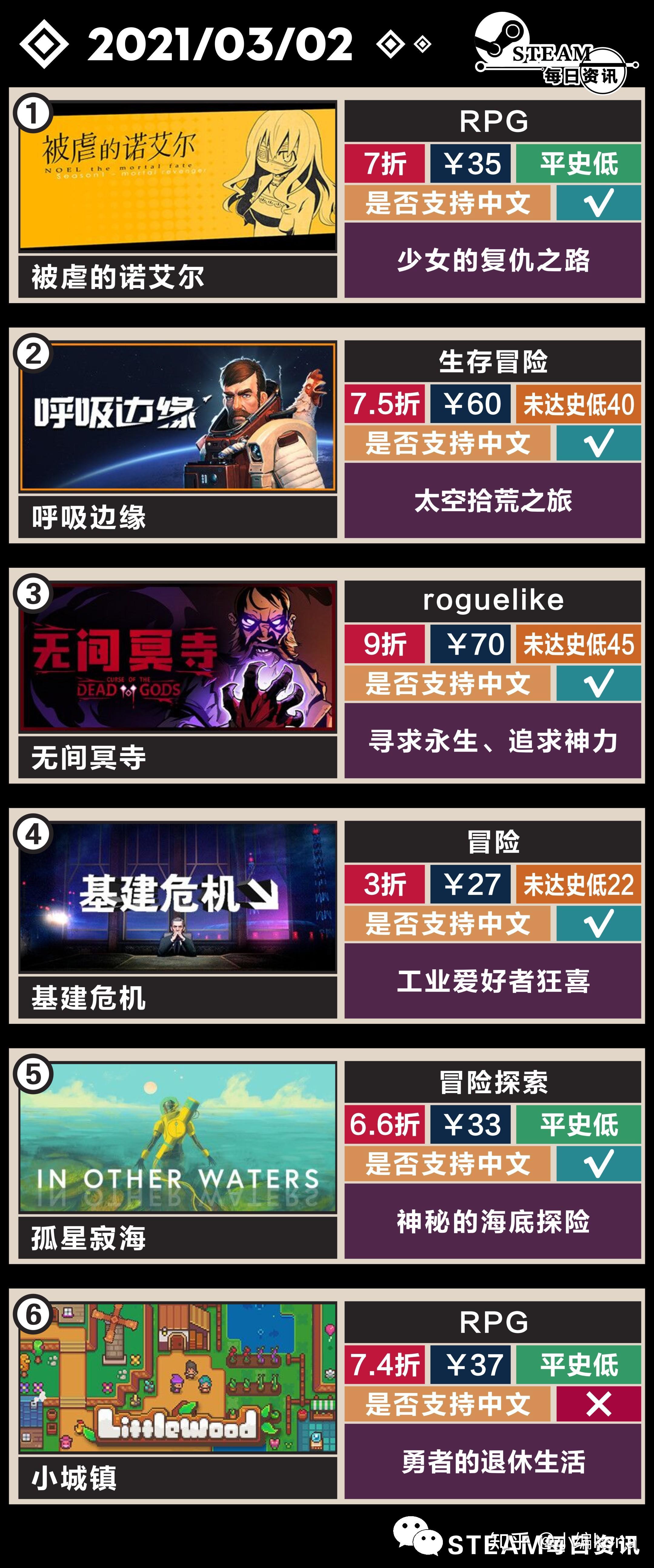 steam一周特惠少女的复仇之路马头社放出subverse最新预告结尾致敬