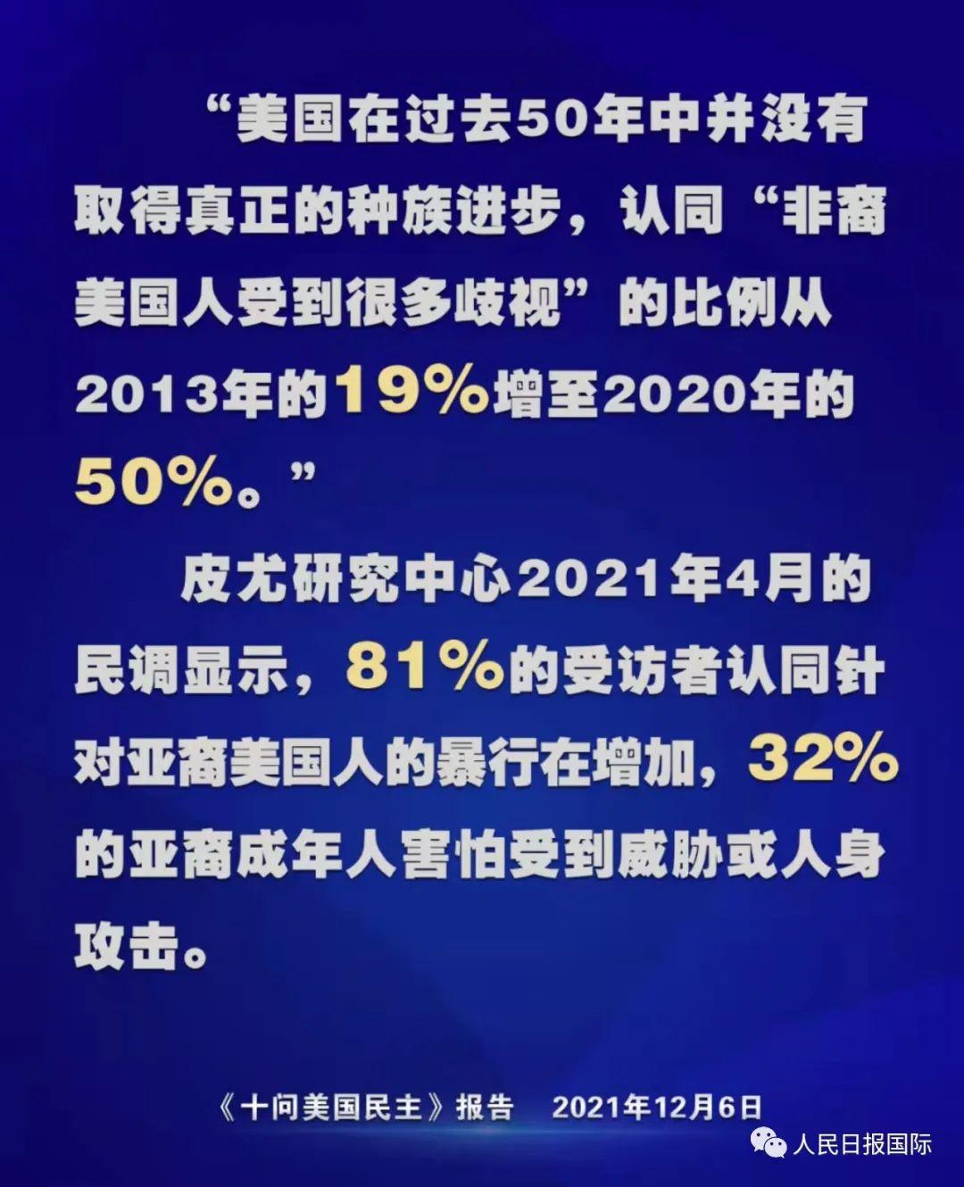 智库报告十问美国民主揭露美国民主虚伪面具