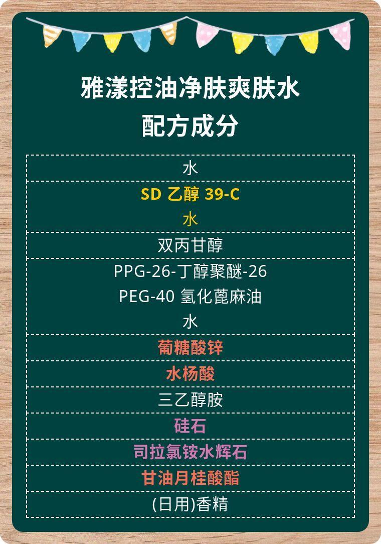 2,雅漾控油净肤爽肤水,添加了控油祛痘明星成分——水杨酸,水杨酸可以