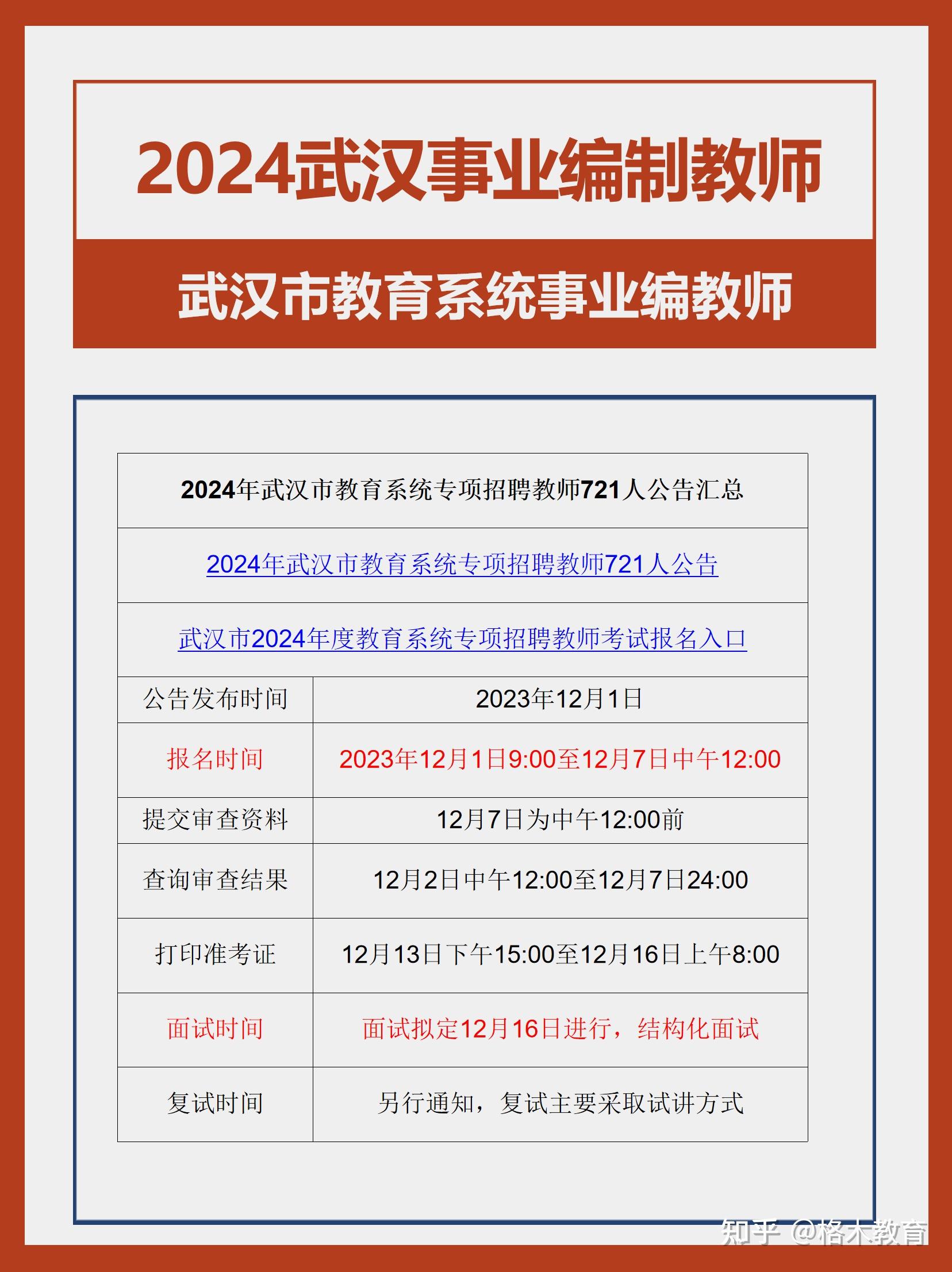 2024武汉市教育系统专项招聘教师721人