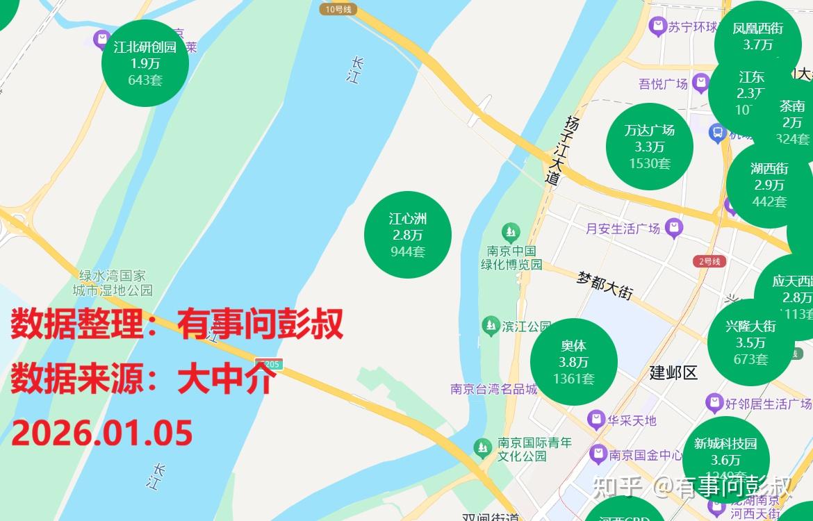 天呐！楼市太荒唐，2025年某一线城市房价跌幅超过30%，背着房贷的中产太可怜了！ - 知乎