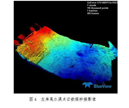 水電站水下結構檢測新方案多波束聲吶系統