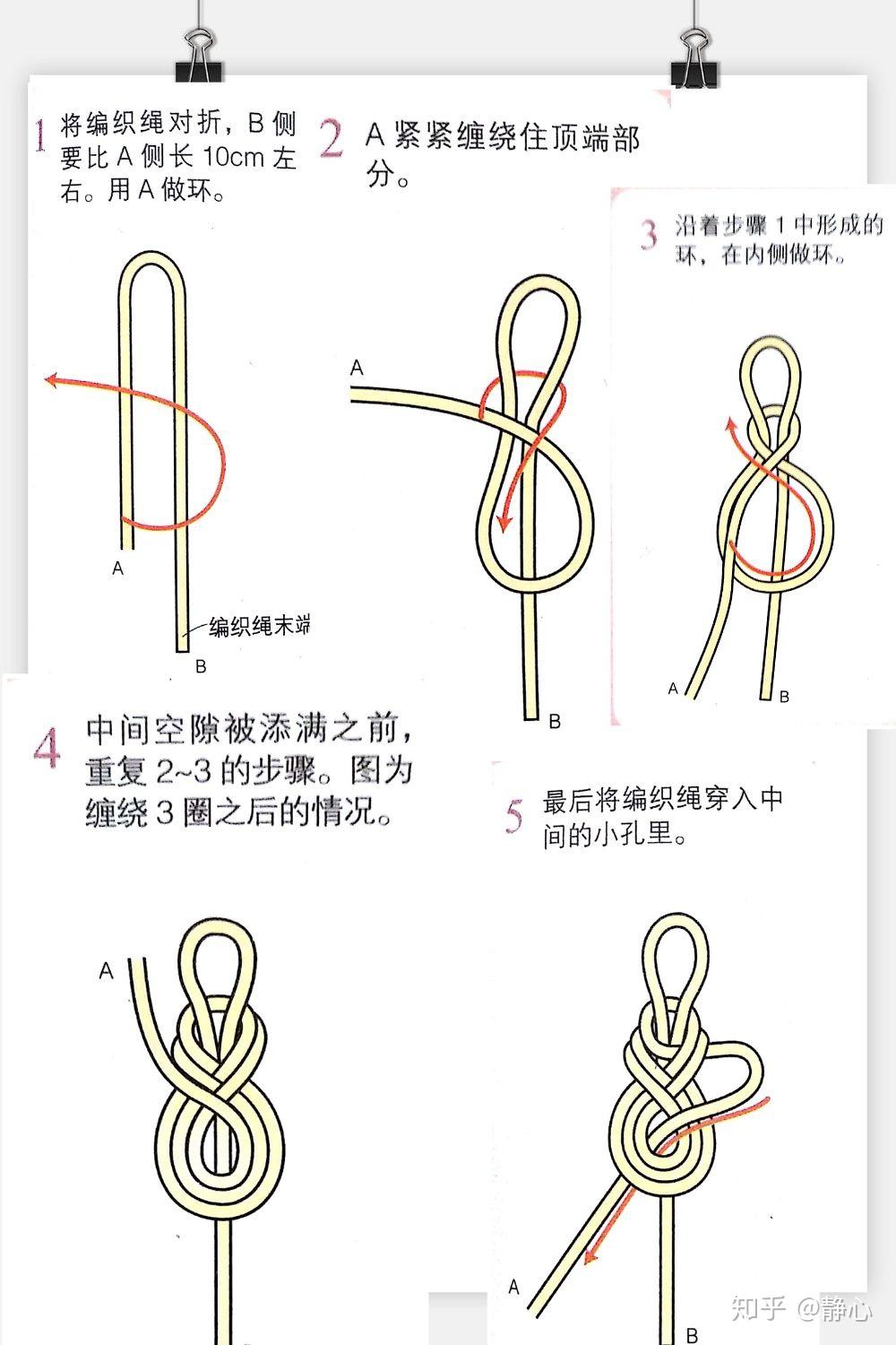 琵琶结的编法图解图片